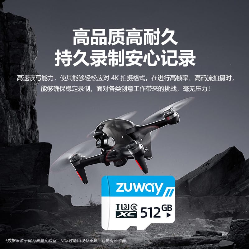储为(zuway) 512GB TF存储卡 - 图片 2