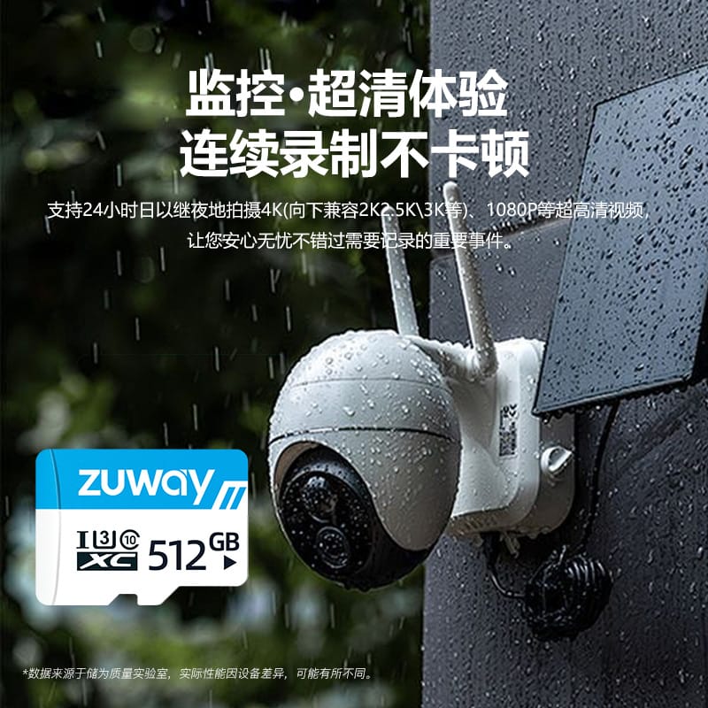 储为(zuway) 512GB TF存储卡 - 图片 4