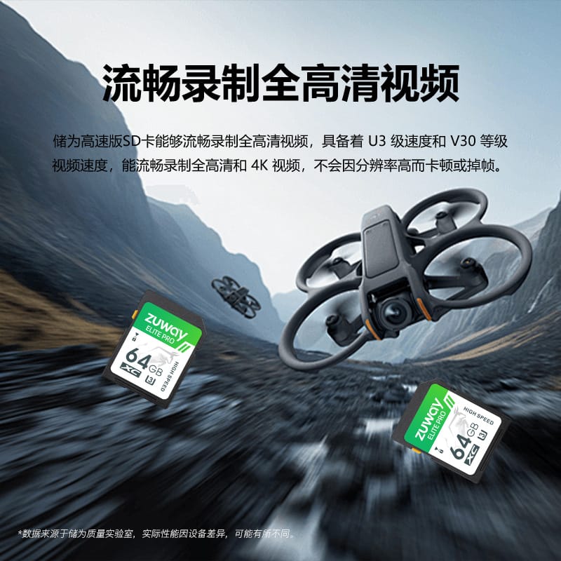 储为(zuway)64GB 高速SD卡 - 图片 4